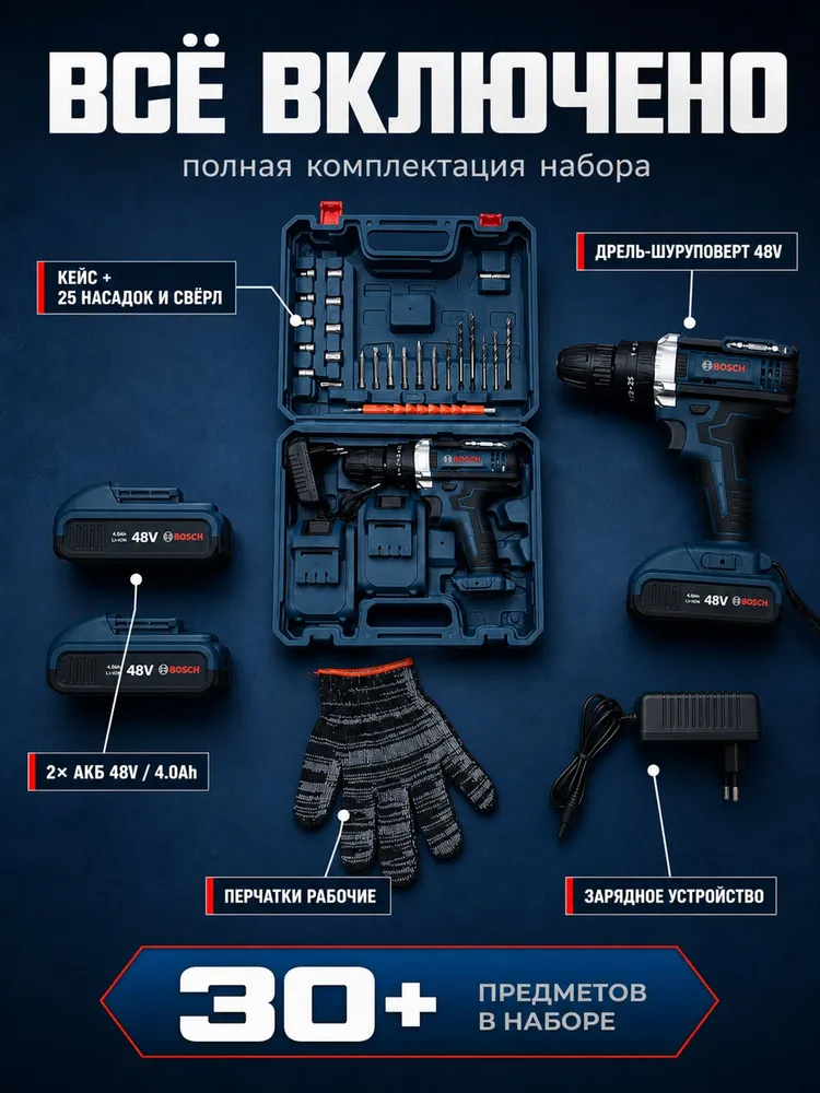 Характеристики шуруповерта